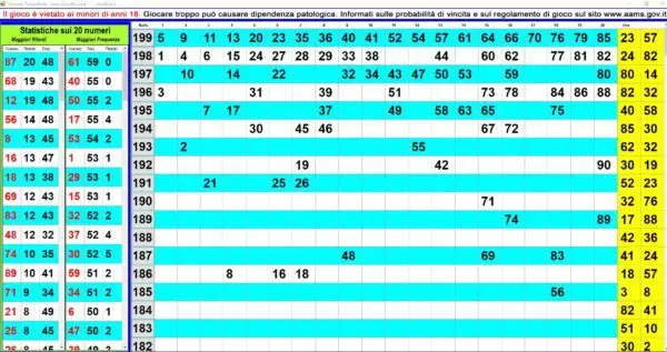 temporeale tabellone analitico