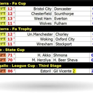 Totomedia livescore risultati in diretta