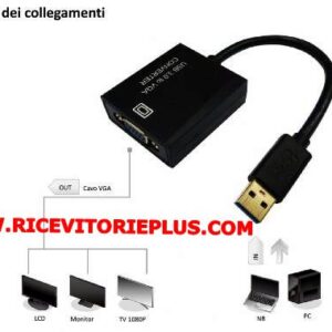 adattatore usb 3.0 a vga (1 monitor)