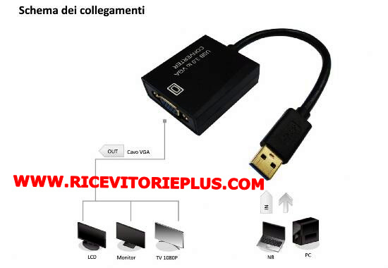 adattatore usb 3.0 a vga (1 monitor) 1 2232 000 978